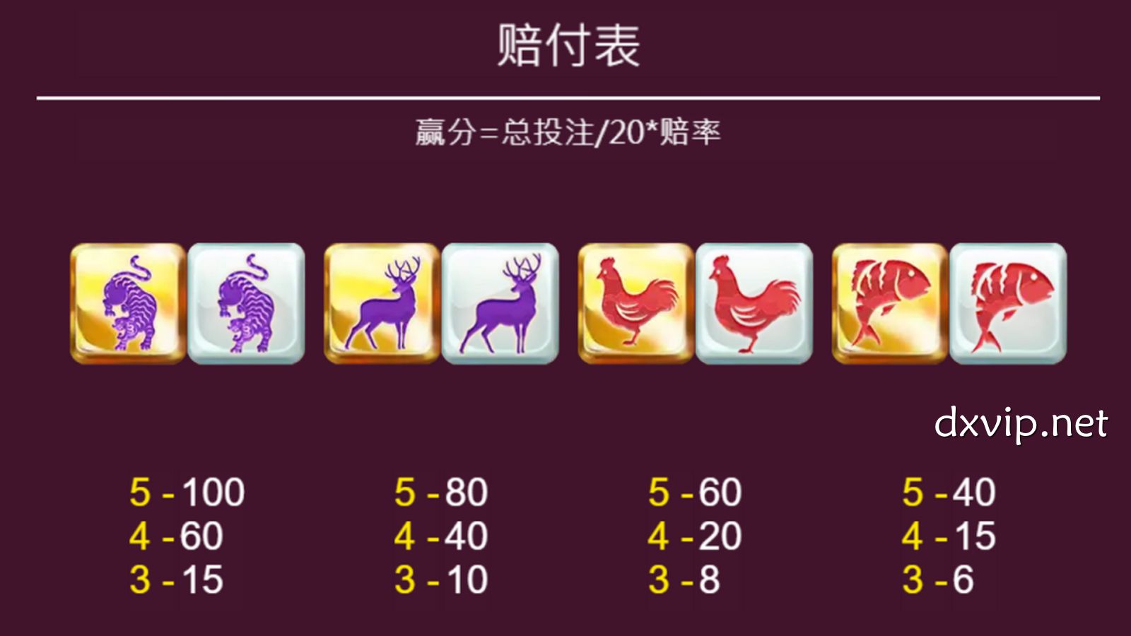 《超级鱼虾蟹》游戏的奖金是不是也很超级？德信电子欢迎你